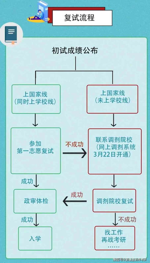 怀化小额医保取现流程详解与注意事项