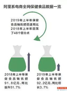 上海医保取现渠道，便捷与安全并行