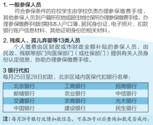 2020北京医保取现攻略