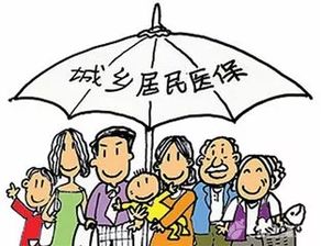 丽江医保取现攻略