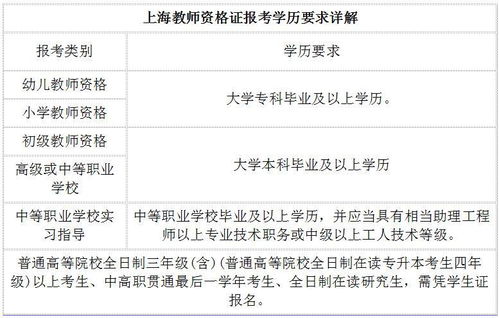 医保报账取现，流程、条件与注意事项