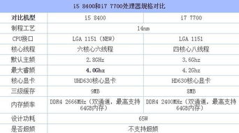 打造高性能游戏与专业应用的1万元预算电脑配置指南