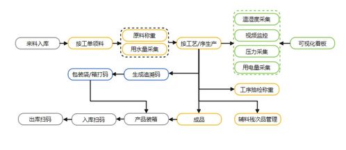 苏州五金定制——精准需求，匠心独运