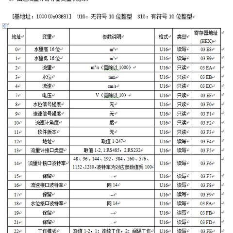 怎样才能远程监控对象微信聊天记录？看这4种方法