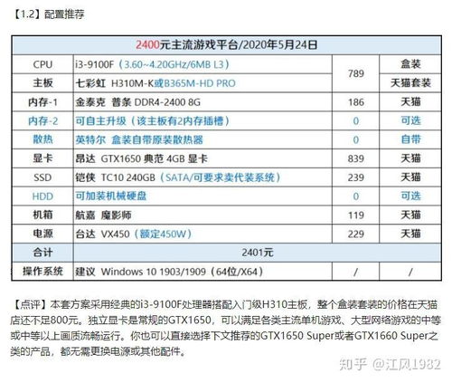 1000元预算电脑组装指南