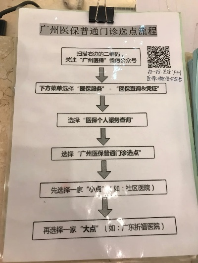 广州越秀区医保取现全攻略