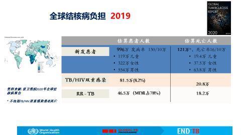 探索益阳医保余额取现的便利之路