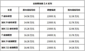 广州品质五金批量定制的卓越追求