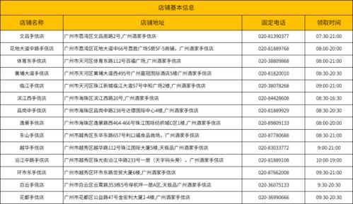 广州品质五金批量定制的卓越追求