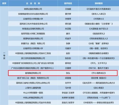 广州品质五金批量定制的卓越追求