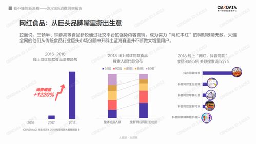 探索高性能电脑的能源消耗之谜