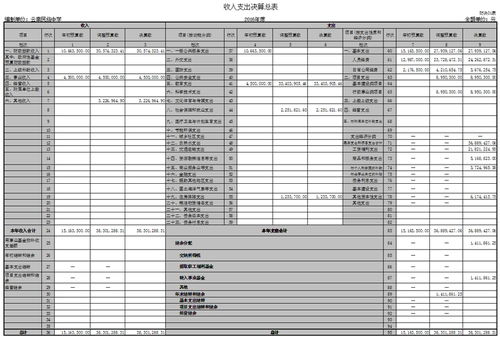 云南定制五金加工预算