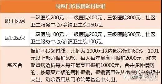 宁波医保取现政策解析，是否可行，条件与流程全攻略