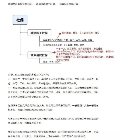 社保医保取现，政策解读与实际操作指南