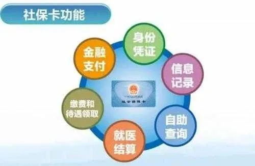 社保医保取现，政策解读与实际操作指南