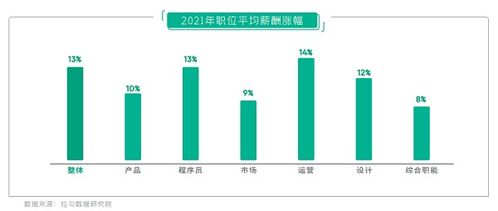 南通五金蚀刻定制行业的人才需求与招聘策略