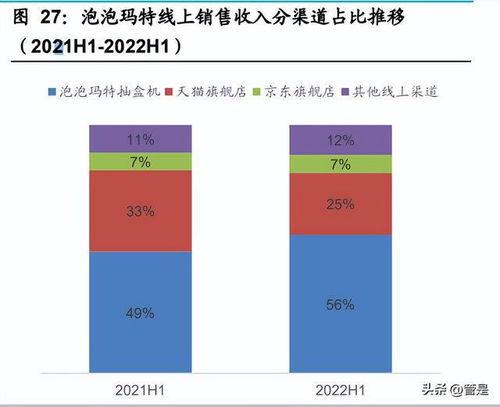 解析微信小程序网址的多维路径