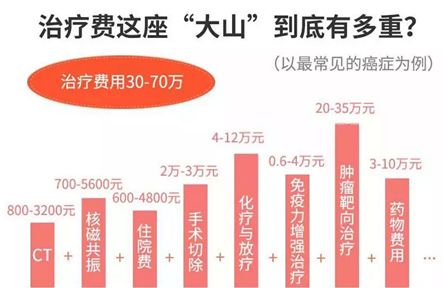 拼多多医保取现——便利与风险并存的新时代支付方式