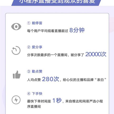 探索微信小程序，商家如何轻松入驻与推广的秘诀