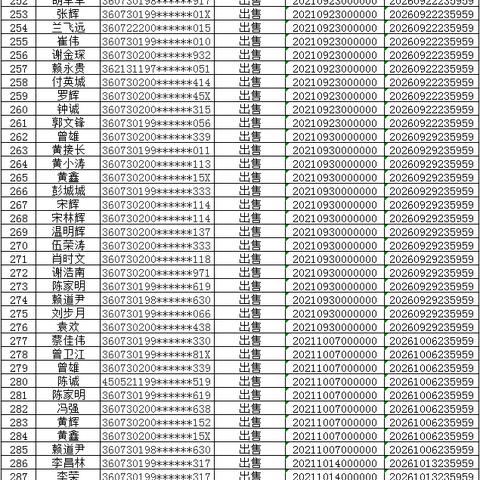 探索微信小程序禁用的方法与技巧