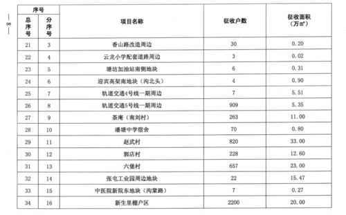 徐州先进五金批量定制