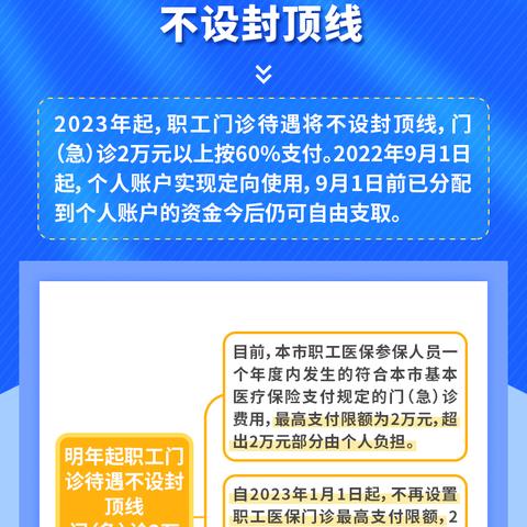 智慧医保——便捷取现新体验