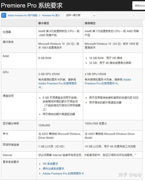 打造个性化电脑——预算规划与配置指南