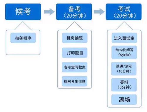 宁波医保注销取现，流程与注意事项详解