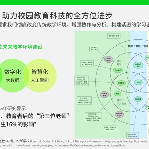 掌握科技前沿，如何远程查看微信聊天？