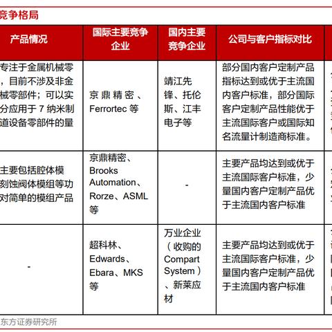 精密工艺，定制未来——探索五金加工腔体厂的创新之旅