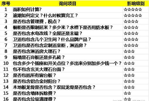 揭秘医保取现，一个隐藏的福利还是潜藏着的风险？