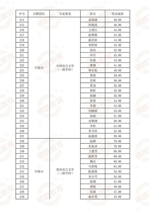 河北五金钣金件定制行业的招聘风向标