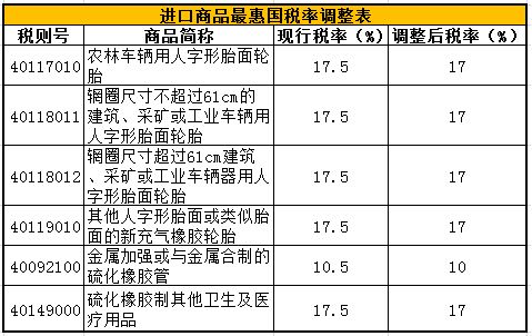 东莞进口五金批量定制，打造行业领先优势