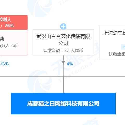 微信小程序APPID变更全攻略