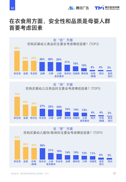 揭秘，如何洞察伴侣的微信秘密