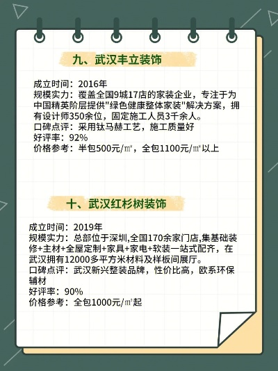 武汉汉阳装修加盟的机遇与挑战