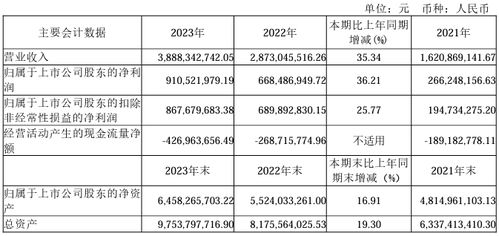 探索南京市场，五金机电定制费用概览