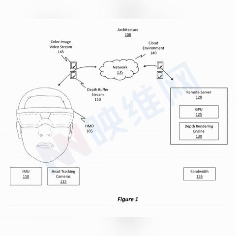 掌握秘密，远程接收男朋友微信聊天记录的科学方法