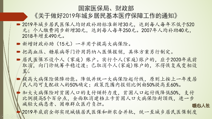 个人医保额度取现的利弊分析与实用指南