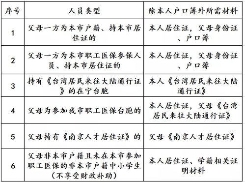 长治医保取现指南，简化流程，便利生活