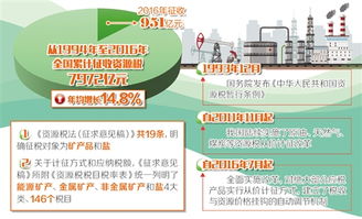 辽宁发展五金定制价格的探索与实践