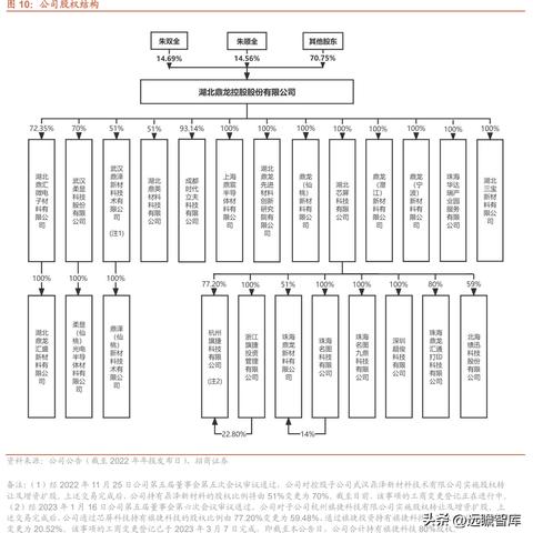 宁波五金蚀刻定制费用的全面解析