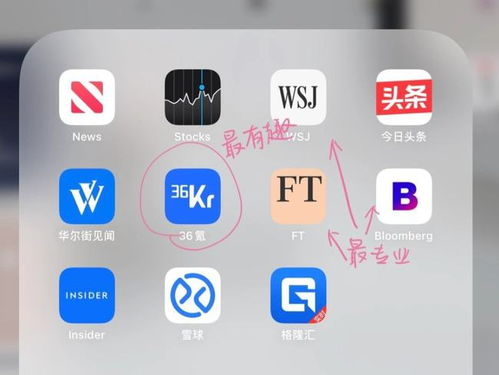 iPad作为学习工具，提升效率与创造力的完美伴侣