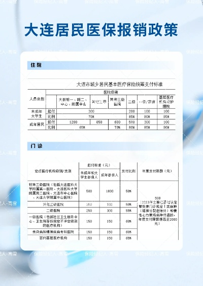 大连医保取现政策解析，便利还是限制？