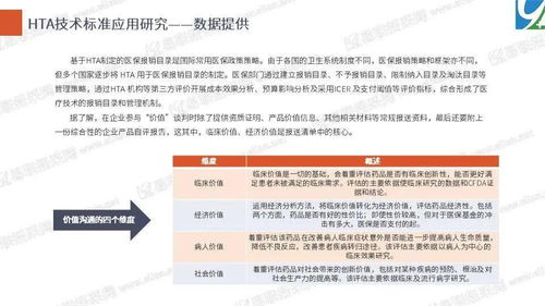 医保是否可以取现？深入解析医疗保险的灵活性与限制