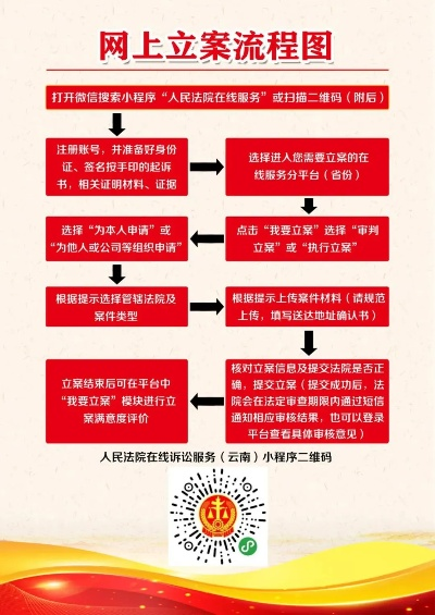 微信小程序助力高效便捷离婚立案