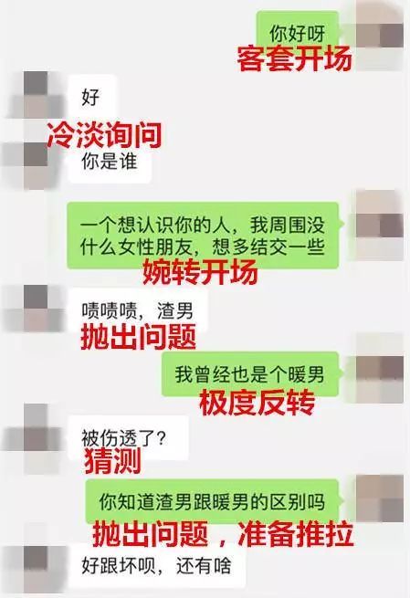 揭秘四式，掌握技巧，洞悉他人的聊天记录