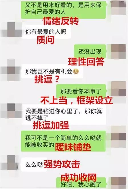 揭秘四式，掌握技巧，洞悉他人的聊天记录