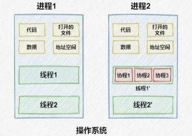 掌握小程序的挂载艺术，如何在微信中将你的应用置于首页