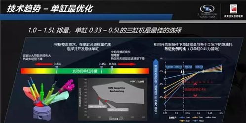 打造DNF高配电脑，性能与成本的完美平衡